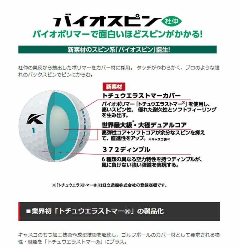 全商品オープニング価格！ バイオスピン キャスコ BIOSPIN ホワイト 6球入り ゴルフボール その他