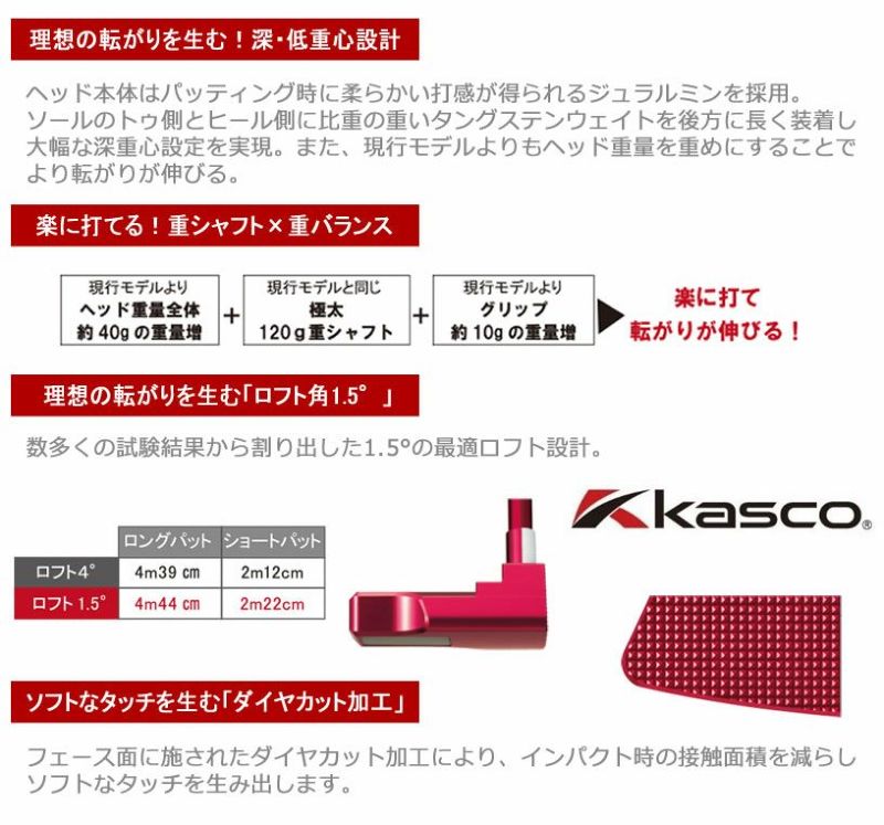 キャスコ kasco Red9/9 ネオマレットパター RNM-003 | ワールドゴルフ