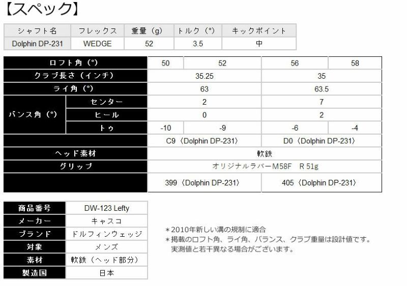 キャスコ DW-123 ドルフィンウェッジ ストレートネック Dolfhin DP-231仕様 | ワールドゴルフ 公式本店