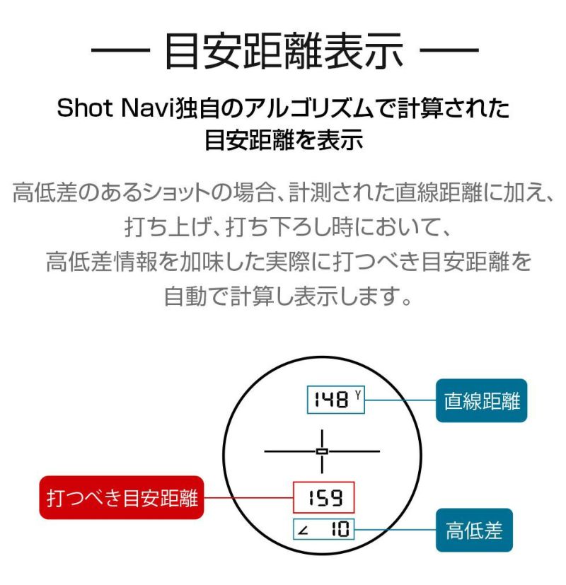 Shot Navi ショットナビ 距離計測機 Laser Sniper ELUA レーザー ...