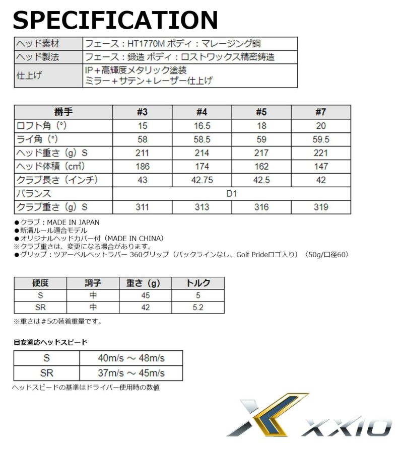 ゼクシオ エックス フェアウェイウッド Miyazaki AX-III カーボンシャフト 右用 XX13EKSFW | ワールドゴルフ 公式本店