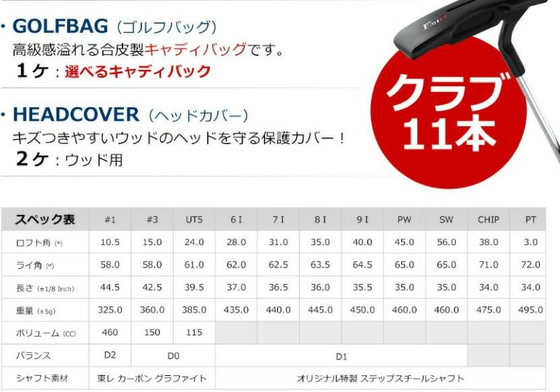 アウトレット わけあり 展示品 WE クロスモデル F-01αメンズゴルフ