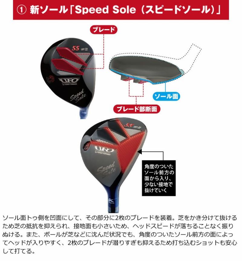 キャスコ UFO Speed by POWER TORNADO ユーフォ―スピード レディース