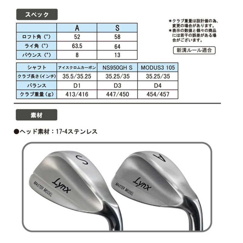 リンクス MASTER MODEL 完全復刻 ウェッジ IC A52°/S58° カスタム