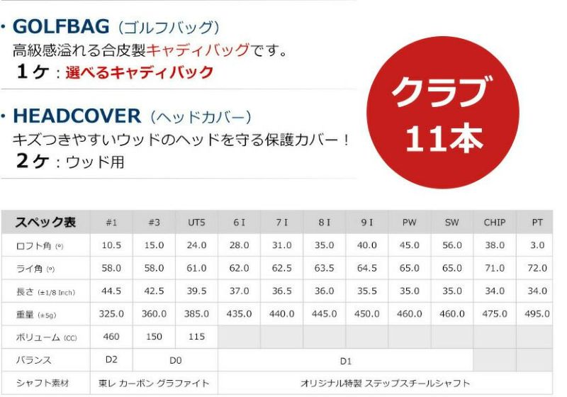 アウトレット品（わけあり 展示 撮影） WE クロスF-01αメンズゴルフ