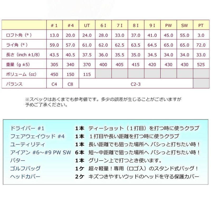 アウトレット WE FL-01レディース ゴルフクラブセット B.B 左利き用
