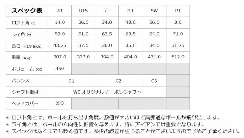 アウトレット WE ティアベル レディース ゴルフクラブセット ホワイト